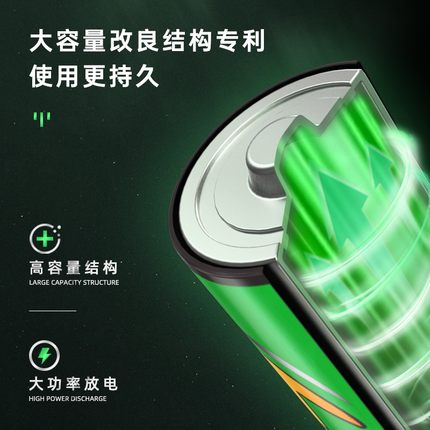 青青草污视频5號電池,玩具遙控器,無線鼠標,體（tǐ）重計,五號電池幹電池（chí）