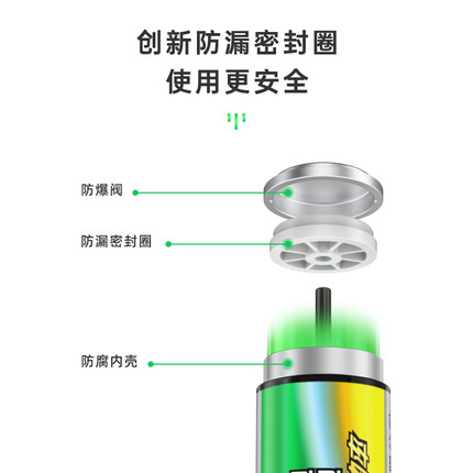 聚合物鋰電池壽命正確的說法