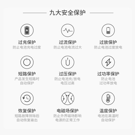 22.5W充電寶10000毫安大容量,22.5W充電寶10000毫安大容量廠家批（pī）發
